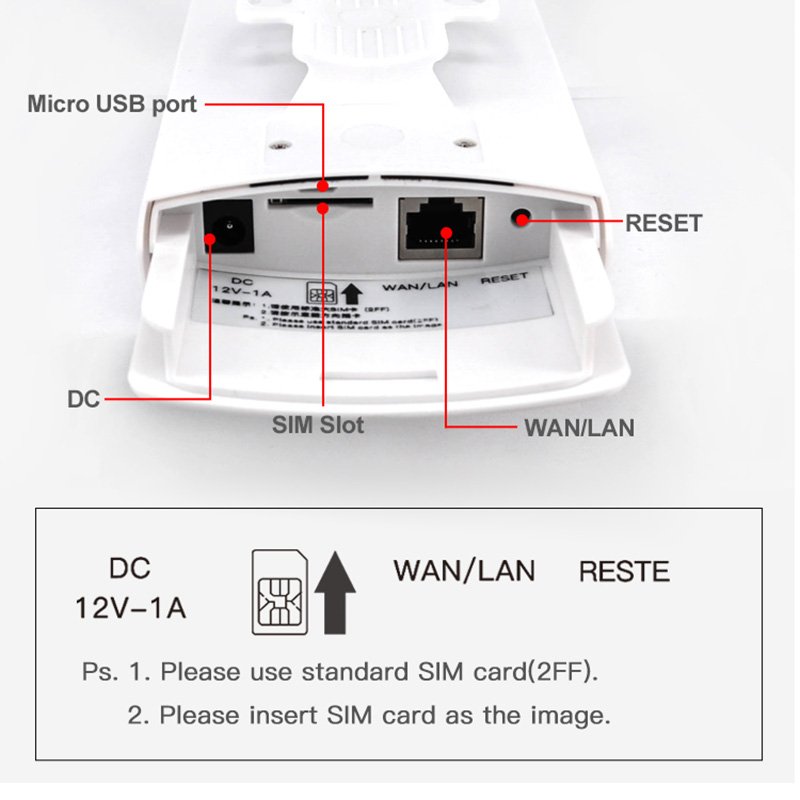 3g 4g Wifi Router CPE Unlocked 150Mbps CAT4 LTE WiFi Wireless Router Slot Network Booster for IP Camera/Outside Wi-Fi Modem